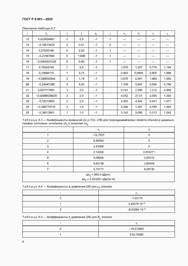 Страница 11 ГОСТ Р 8.991-2020