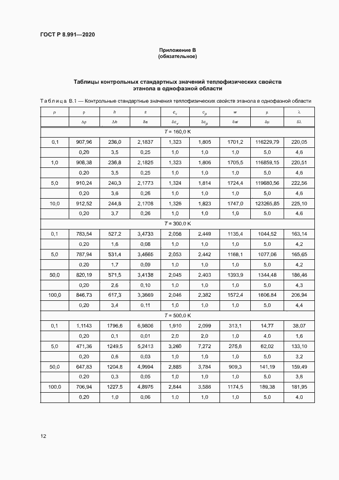 Страница 15 ГОСТ Р 8.991-2020