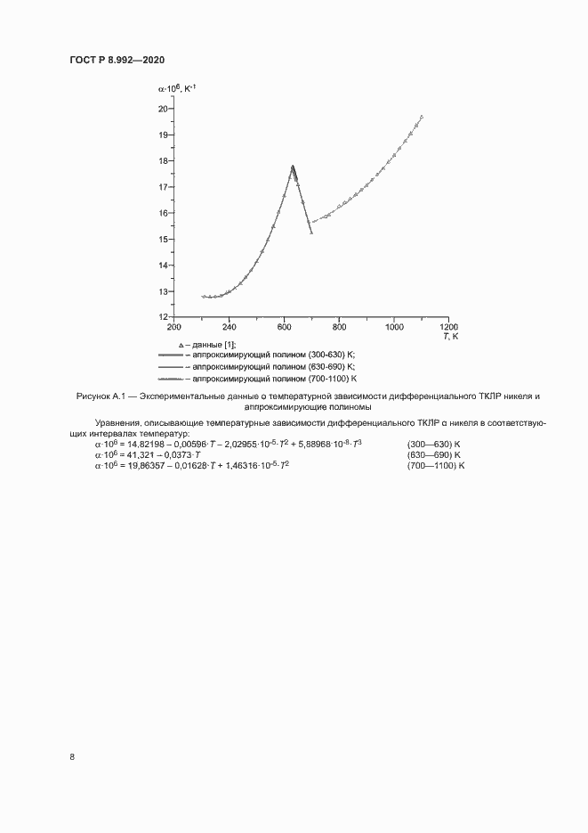Страница 11 ГОСТ Р 8.992-2020