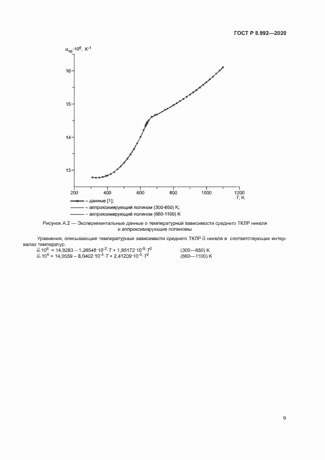Страница 12 ГОСТ Р 8.992-2020