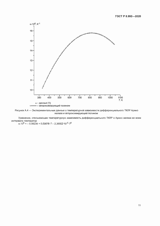 Страница 14 ГОСТ Р 8.992-2020
