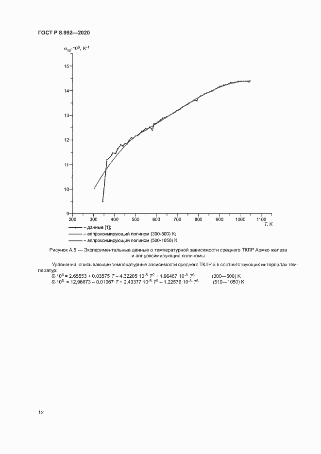 Страница 15 ГОСТ Р 8.992-2020