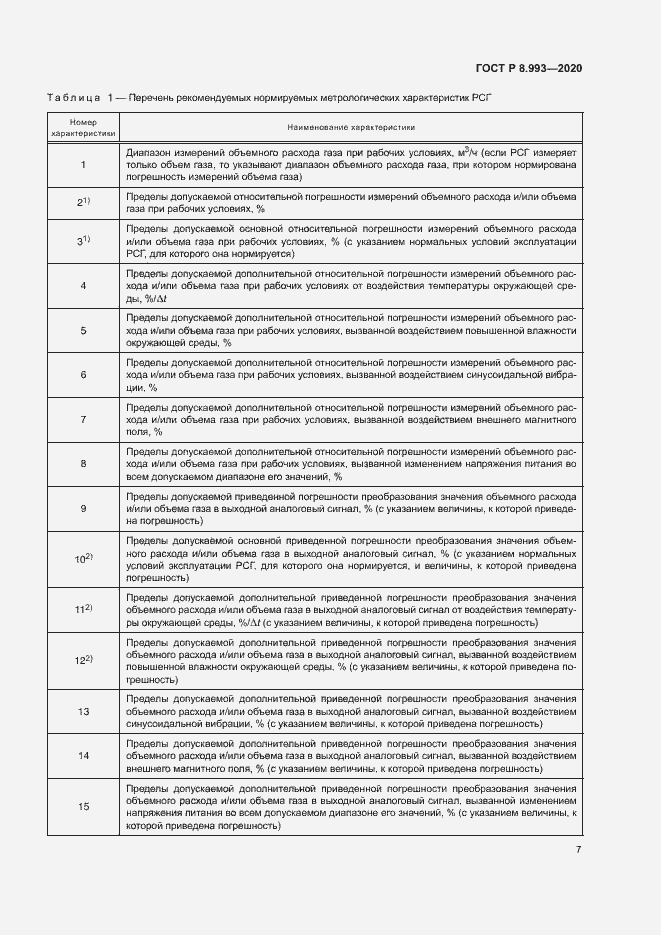 Страница 10 ГОСТ Р 8.993-2020