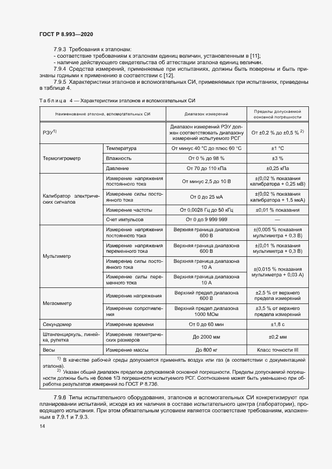 Страница 17 ГОСТ Р 8.993-2020
