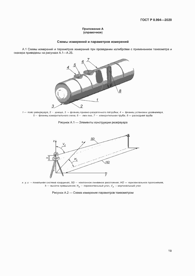 Страница 23 ГОСТ Р 8.994-2020