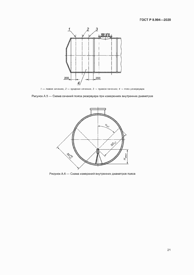 Страница 25 ГОСТ Р 8.994-2020