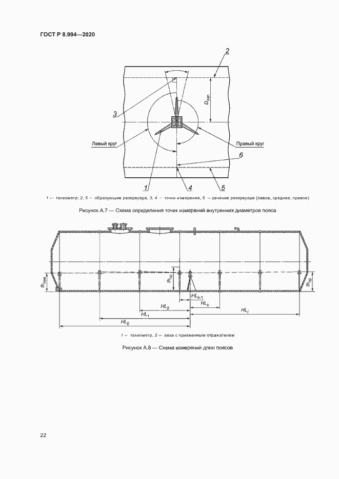 Страница 26 ГОСТ Р 8.994-2020