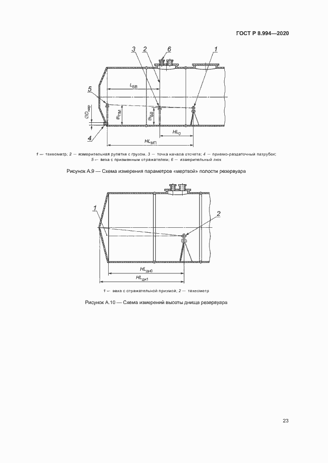 Страница 27 ГОСТ Р 8.994-2020