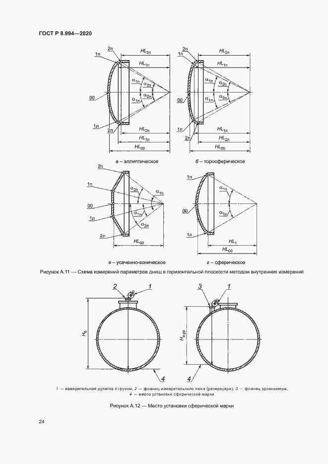 Страница 28 ГОСТ Р 8.994-2020