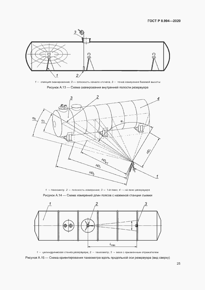 Страница 29 ГОСТ Р 8.994-2020