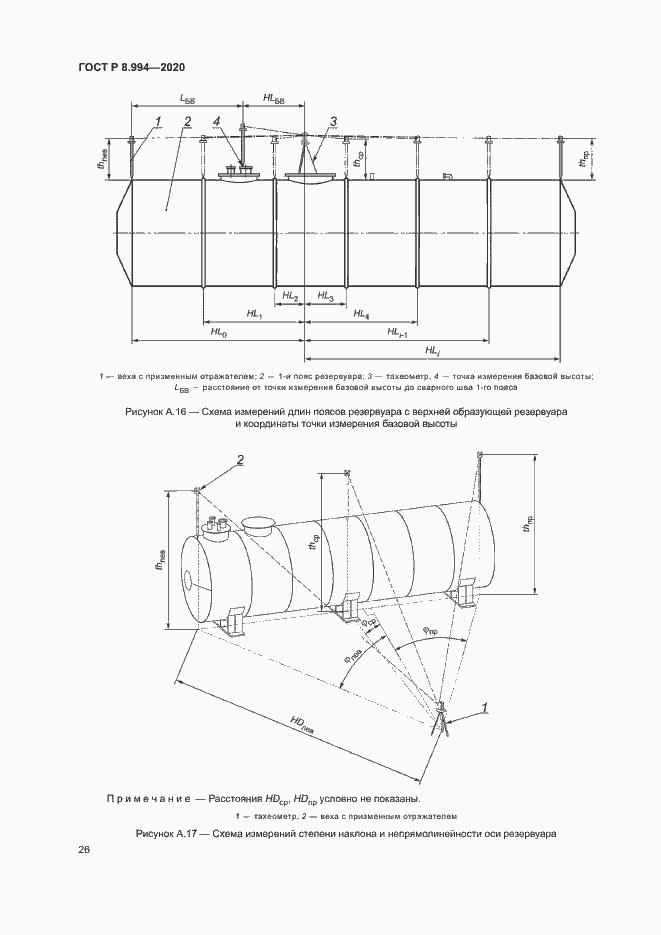 Страница 30 ГОСТ Р 8.994-2020