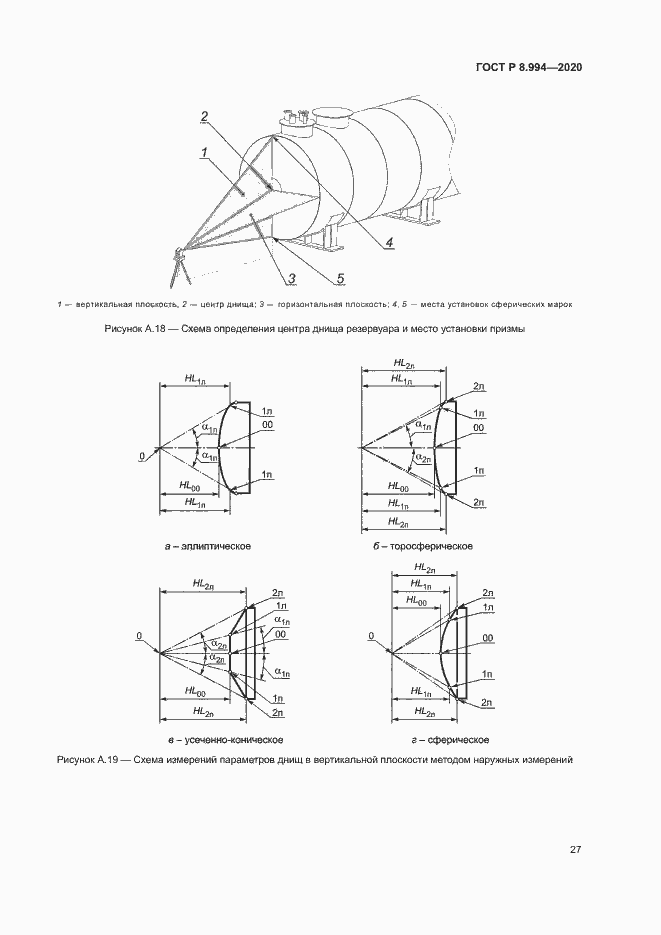 Страница 31 ГОСТ Р 8.994-2020