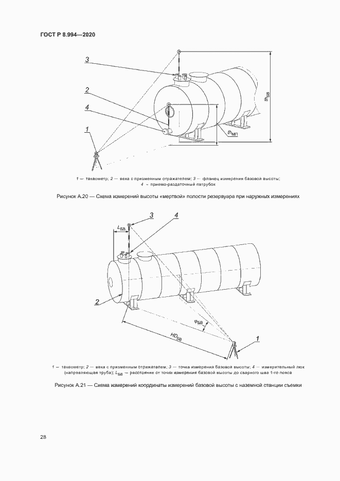 Страница 32 ГОСТ Р 8.994-2020