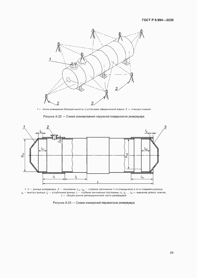 Страница 33 ГОСТ Р 8.994-2020