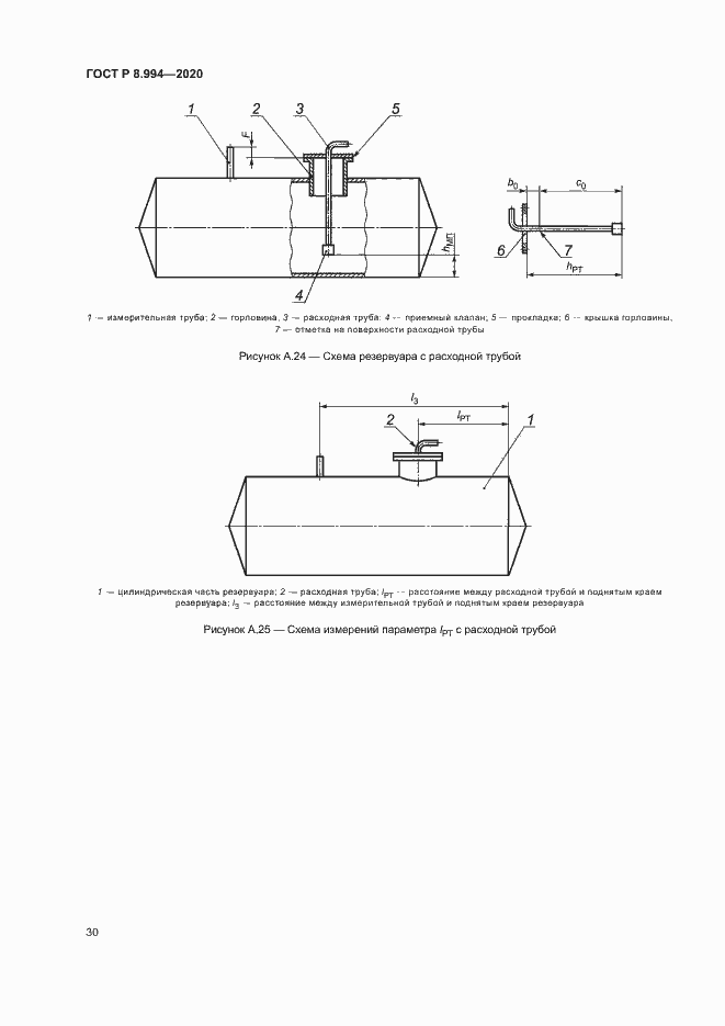 Страница 34 ГОСТ Р 8.994-2020