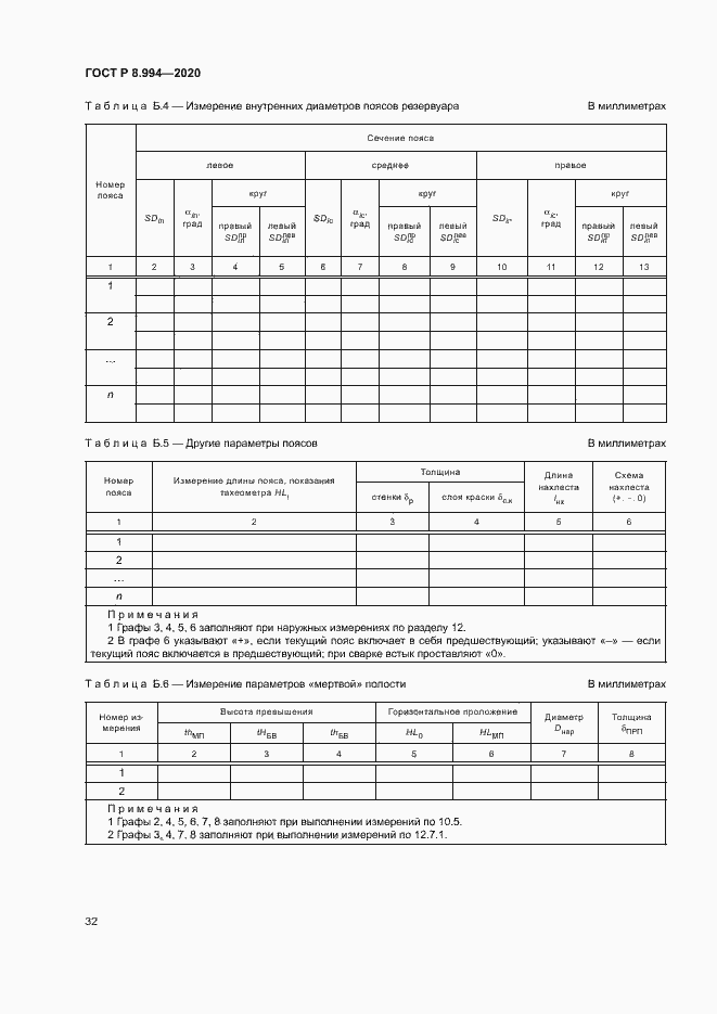 Страница 36 ГОСТ Р 8.994-2020