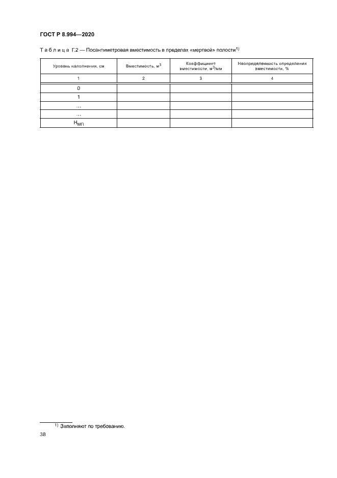 Страница 42 ГОСТ Р 8.994-2020