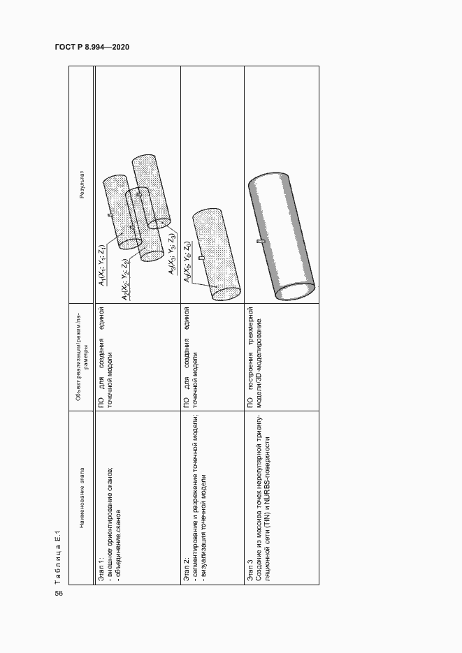 Страница 60 ГОСТ Р 8.994-2020