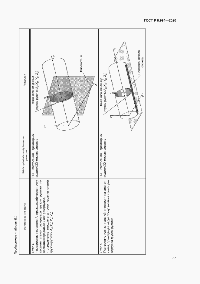 Страница 61 ГОСТ Р 8.994-2020