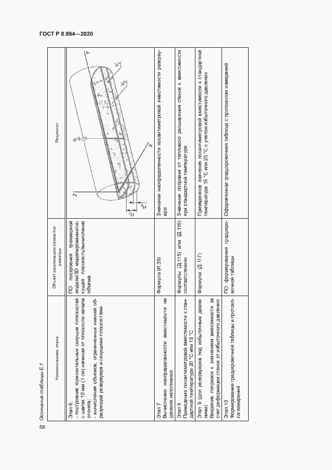 Страница 62 ГОСТ Р 8.994-2020