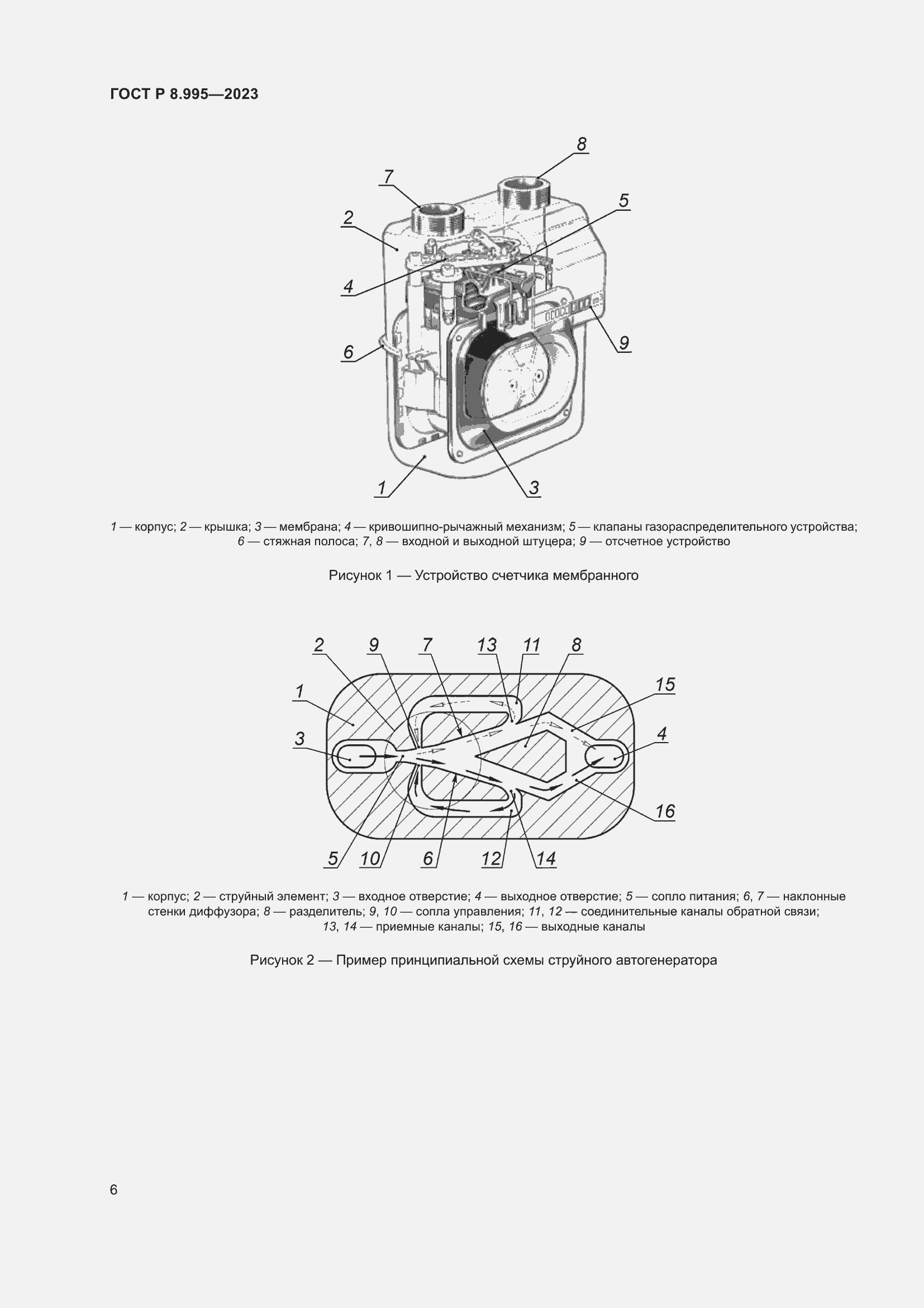 Страница 10 ГОСТ Р 8.995-2023