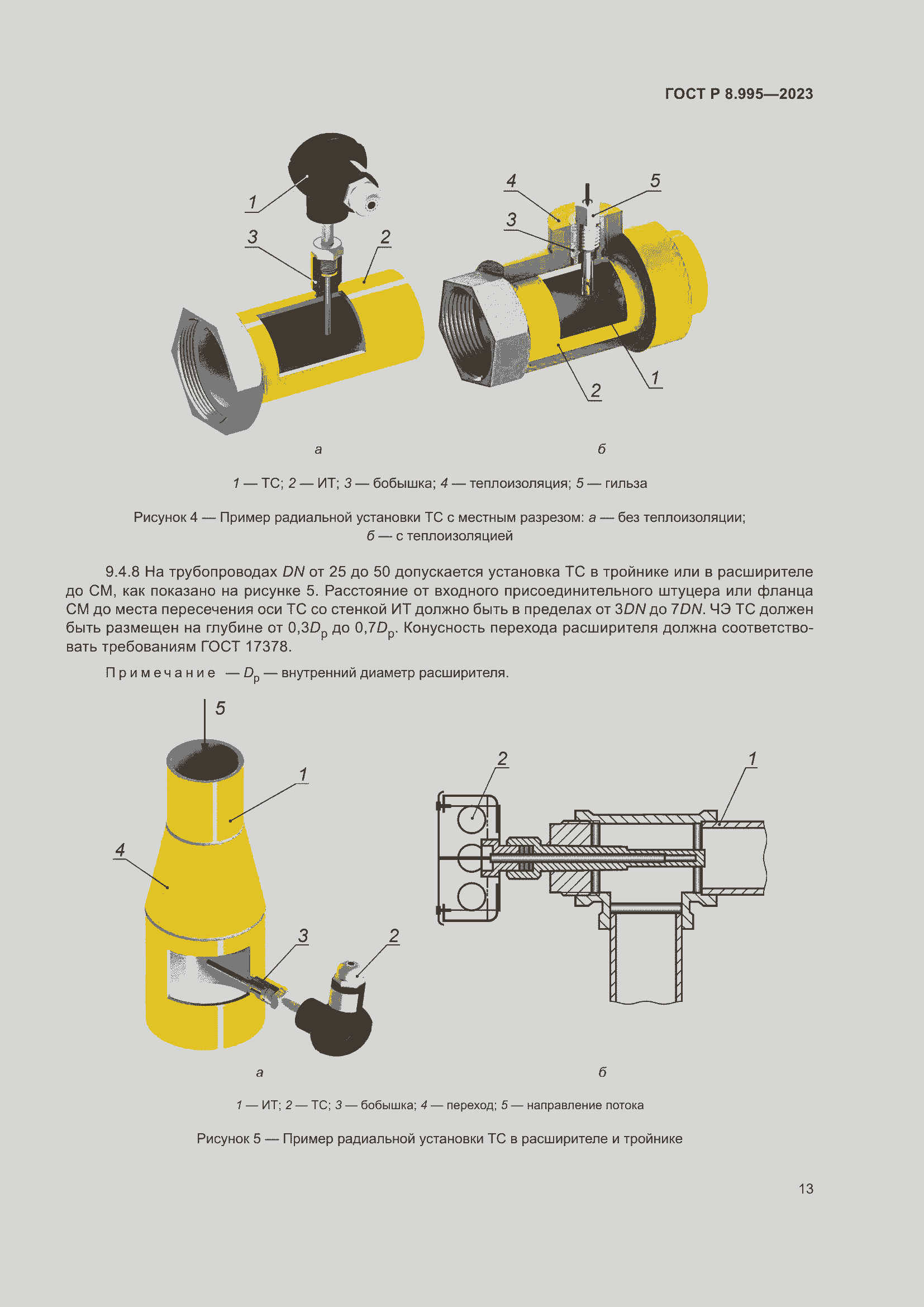 Страница 17 ГОСТ Р 8.995-2023