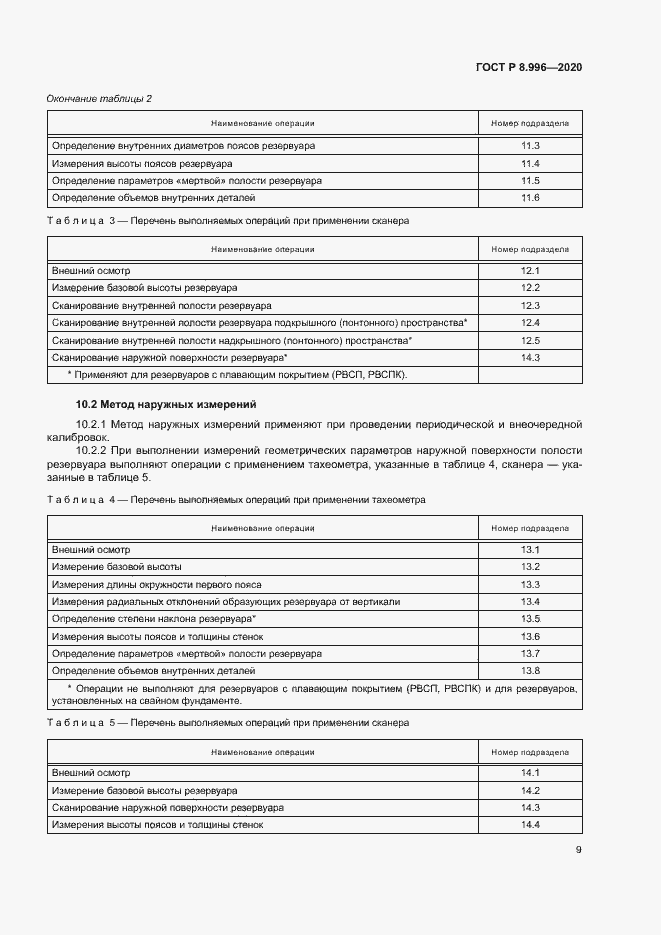 Страница 13 ГОСТ Р 8.996-2020