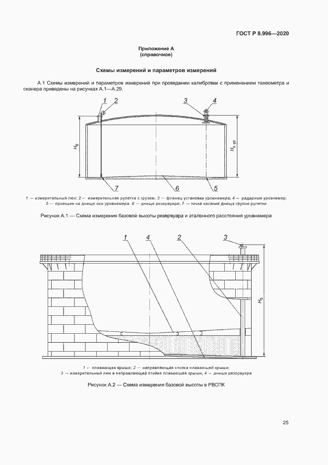 Страница 29 ГОСТ Р 8.996-2020