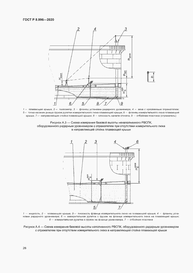 Страница 30 ГОСТ Р 8.996-2020