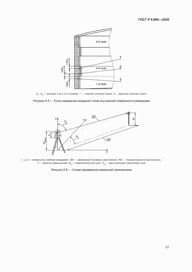 Страница 31 ГОСТ Р 8.996-2020