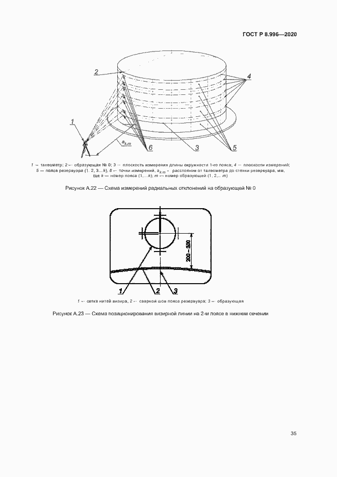 Страница 39 ГОСТ Р 8.996-2020