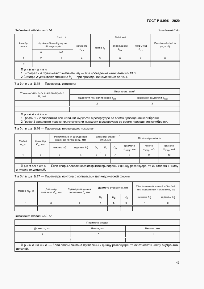 Страница 47 ГОСТ Р 8.996-2020