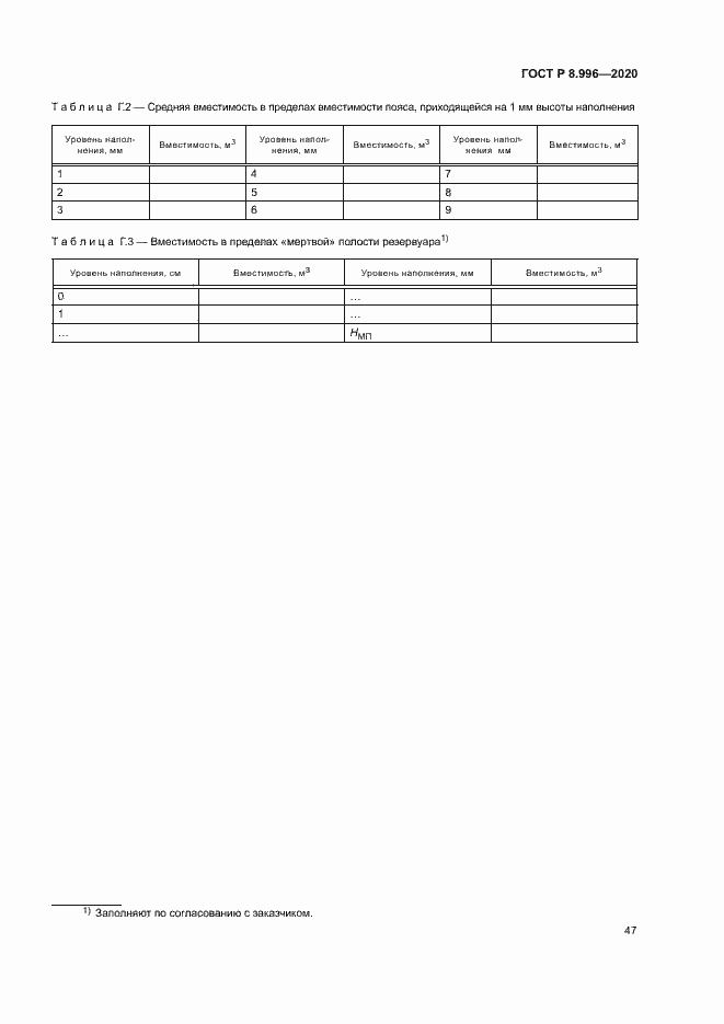 Страница 51 ГОСТ Р 8.996-2020