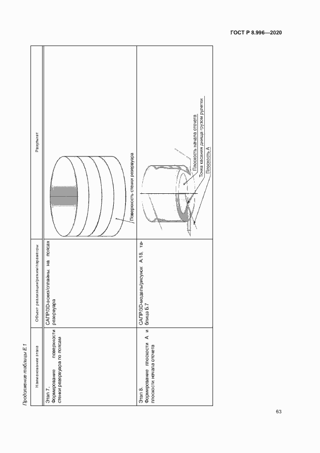 Страница 67 ГОСТ Р 8.996-2020