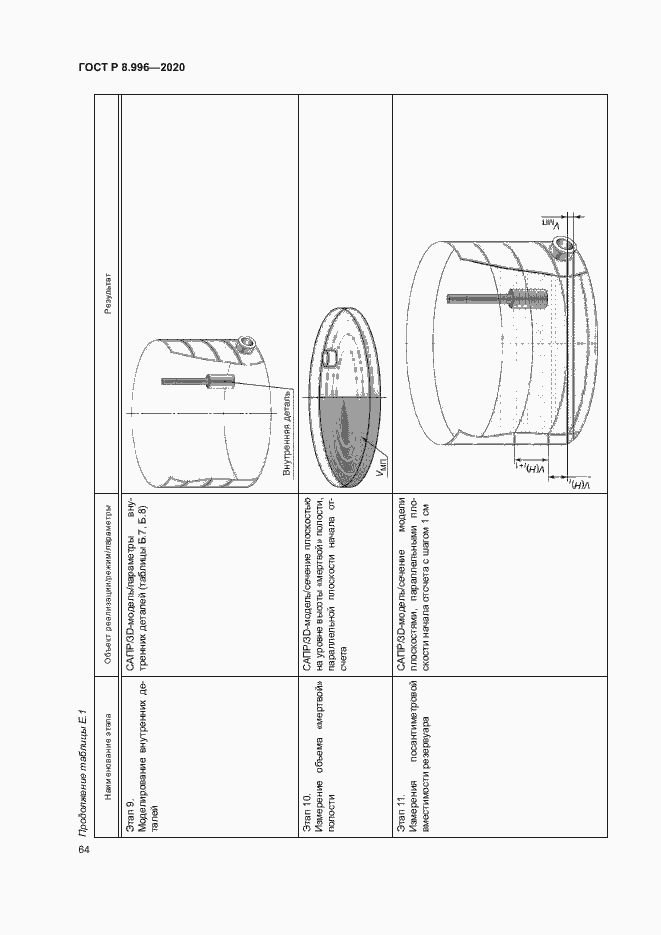 Страница 68 ГОСТ Р 8.996-2020