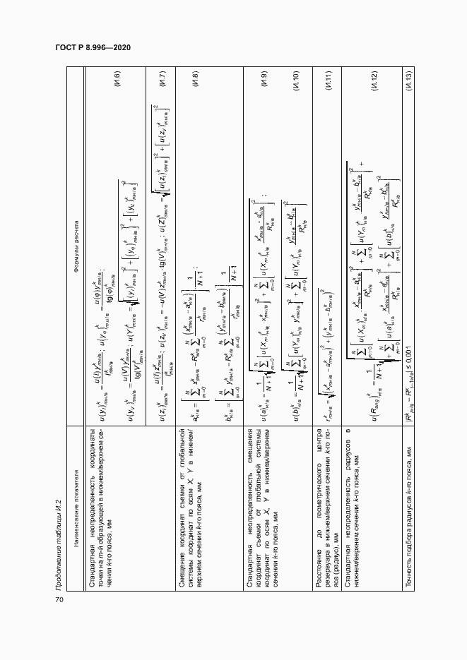 Страница 74 ГОСТ Р 8.996-2020