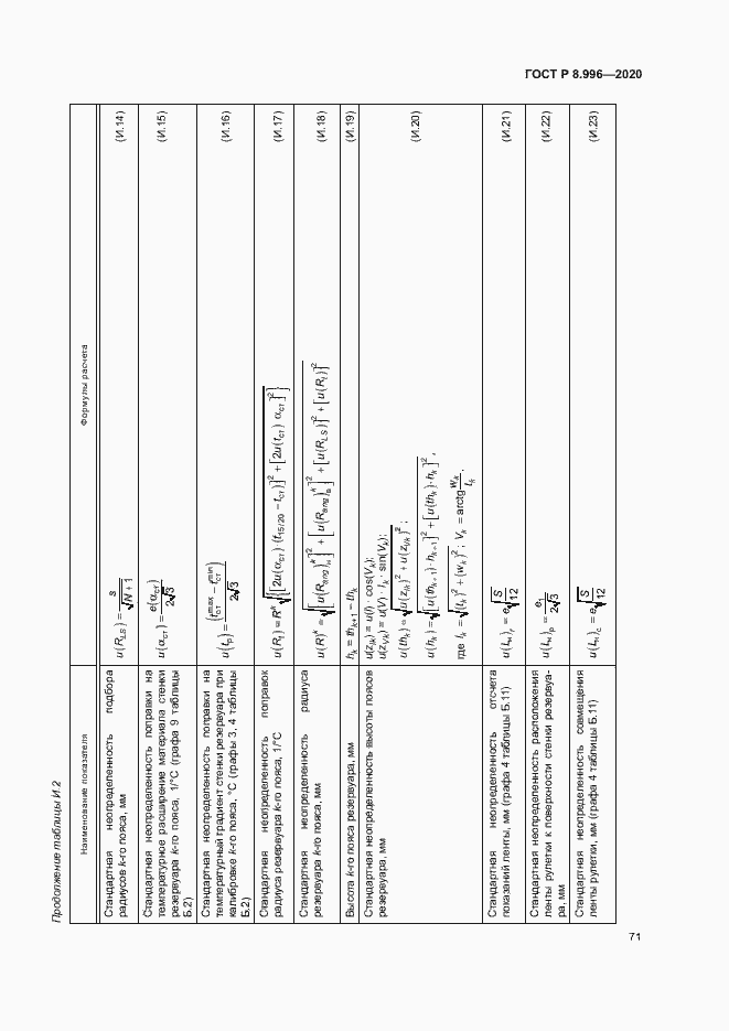 Страница 75 ГОСТ Р 8.996-2020