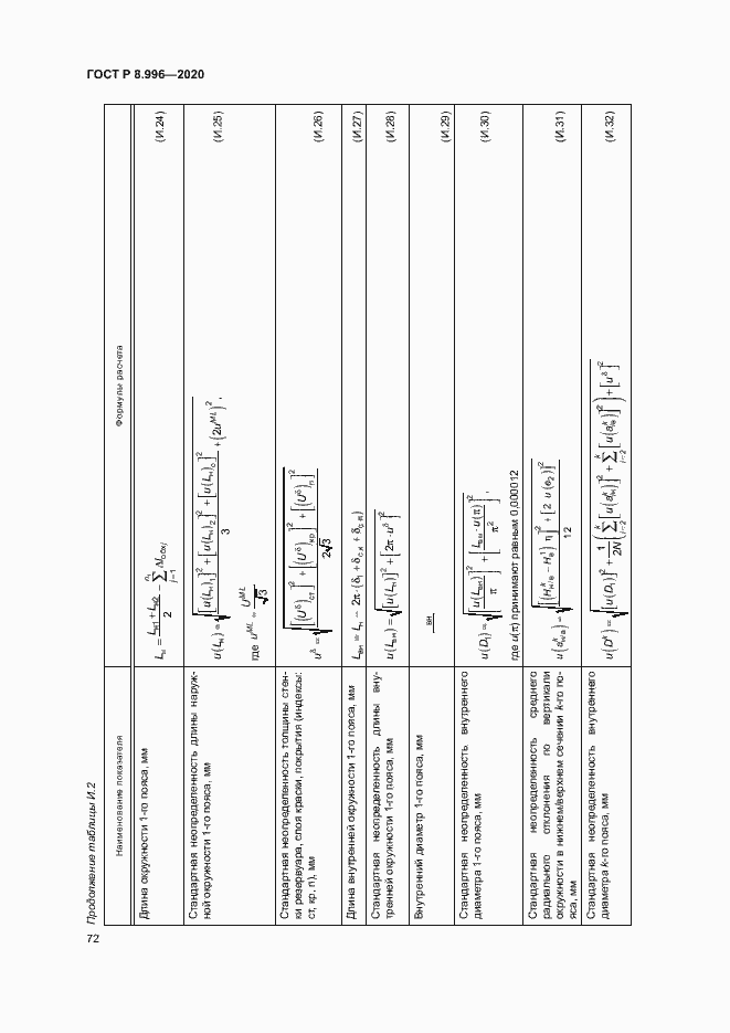 Страница 76 ГОСТ Р 8.996-2020