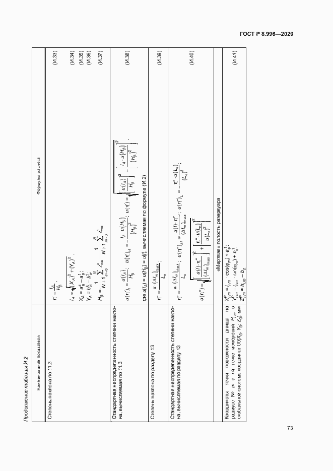 Страница 77 ГОСТ Р 8.996-2020