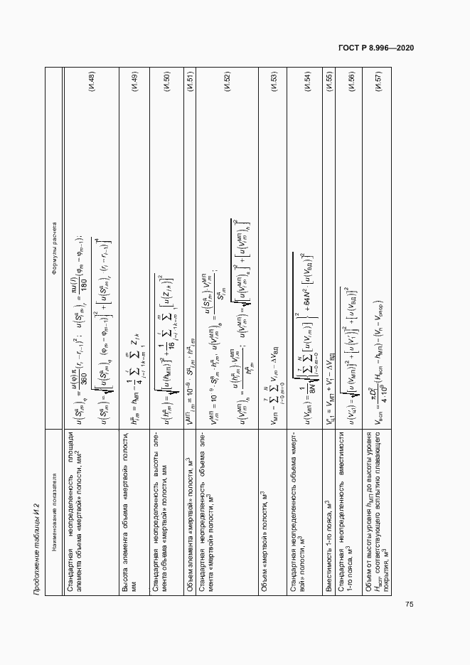 Страница 79 ГОСТ Р 8.996-2020