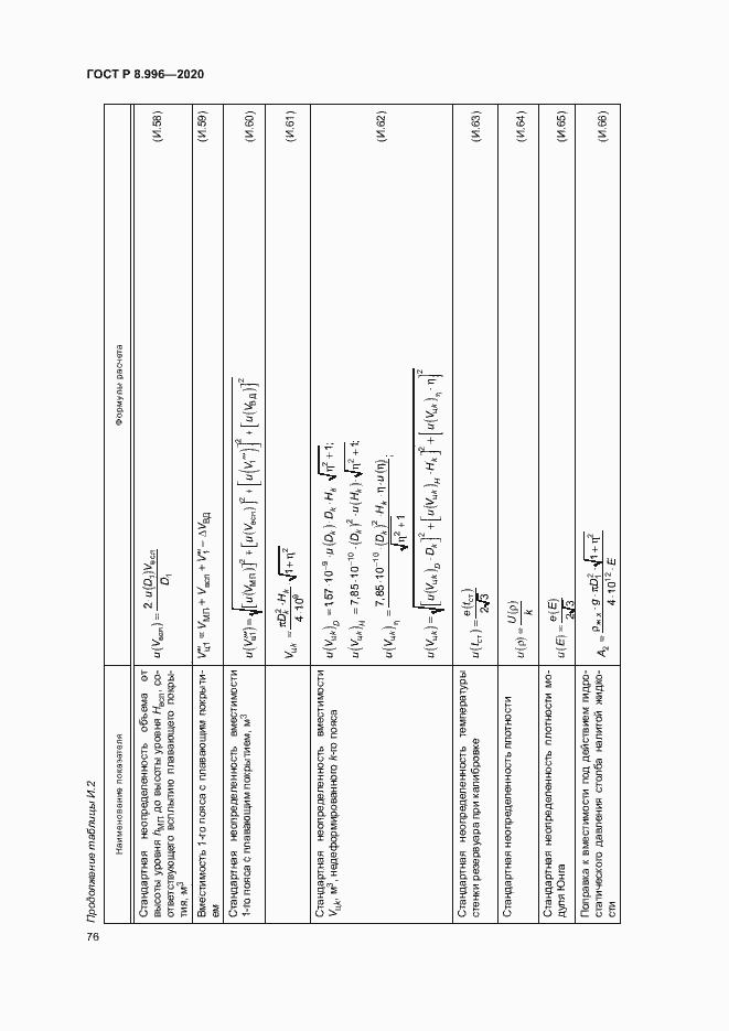 Страница 80 ГОСТ Р 8.996-2020