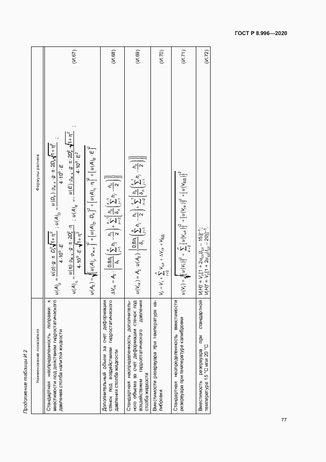 Страница 81 ГОСТ Р 8.996-2020