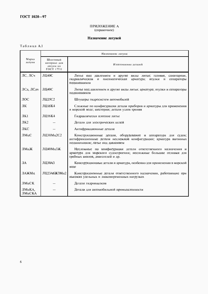 Страница 9 ГОСТ 1020-97
