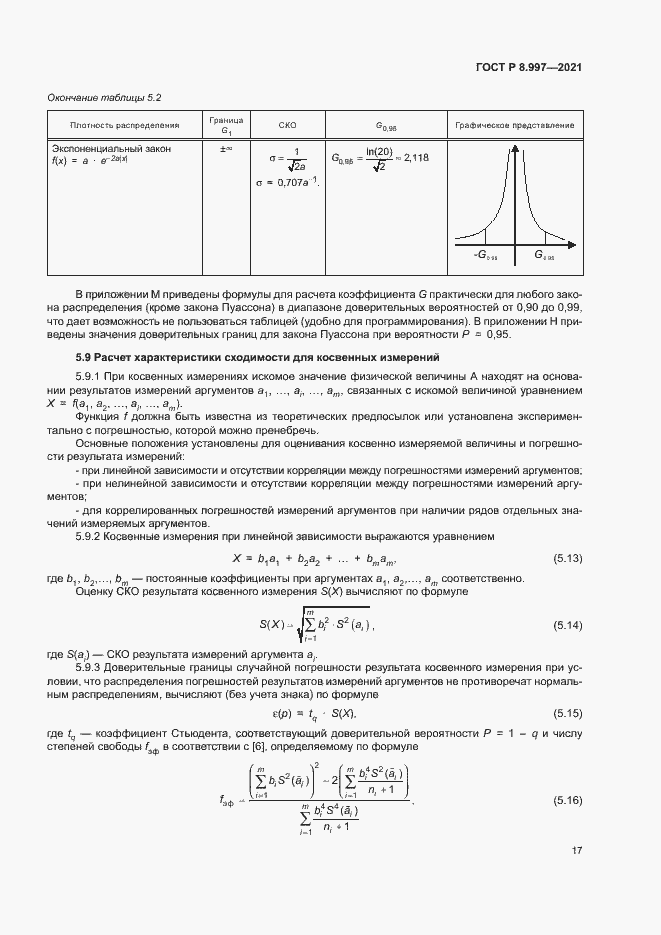 Страница 21 ГОСТ Р 8.997-2021