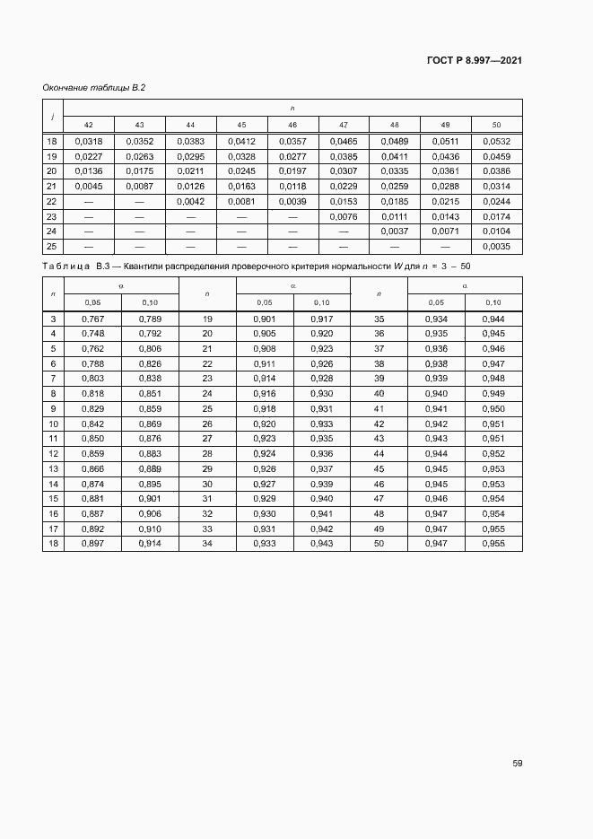 Страница 63 ГОСТ Р 8.997-2021