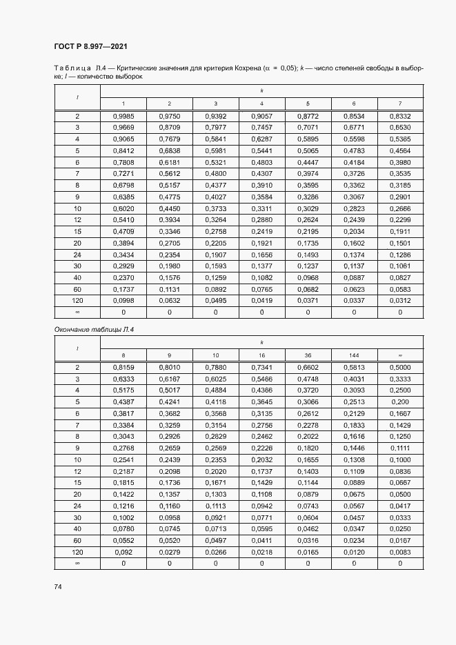 Страница 78 ГОСТ Р 8.997-2021