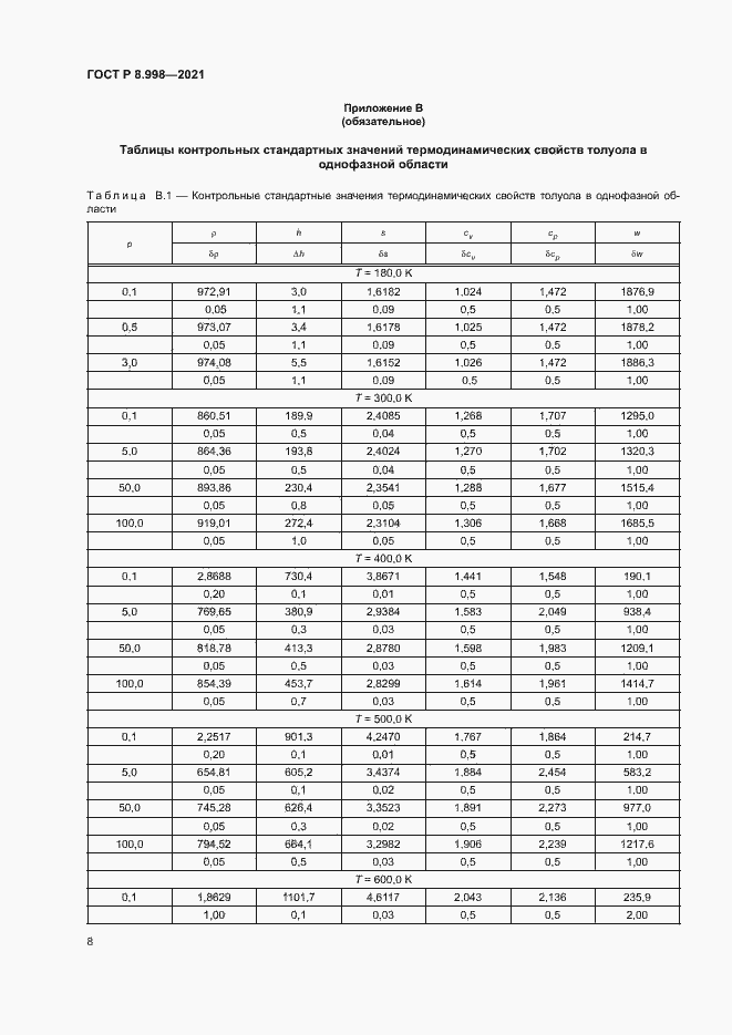 Страница 11 ГОСТ Р 8.998-2021