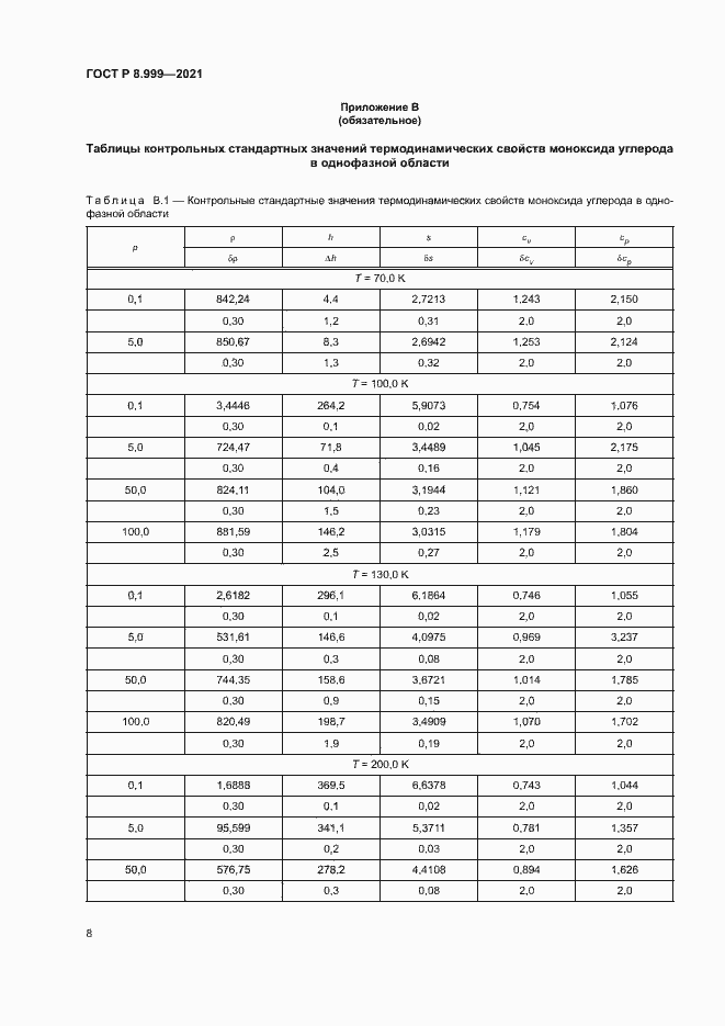 Страница 11 ГОСТ Р 8.999-2021
