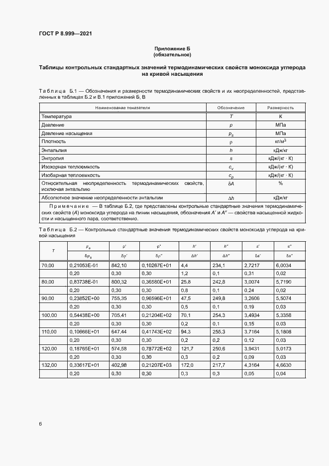Страница 9 ГОСТ Р 8.999-2021