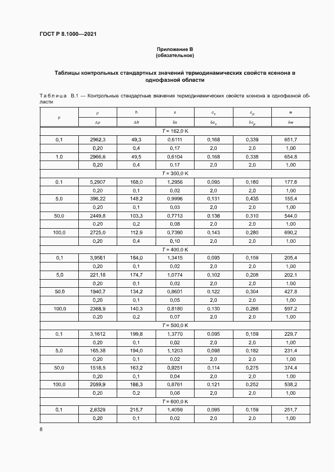 Страница 11 ГОСТ Р 8.1000-2021